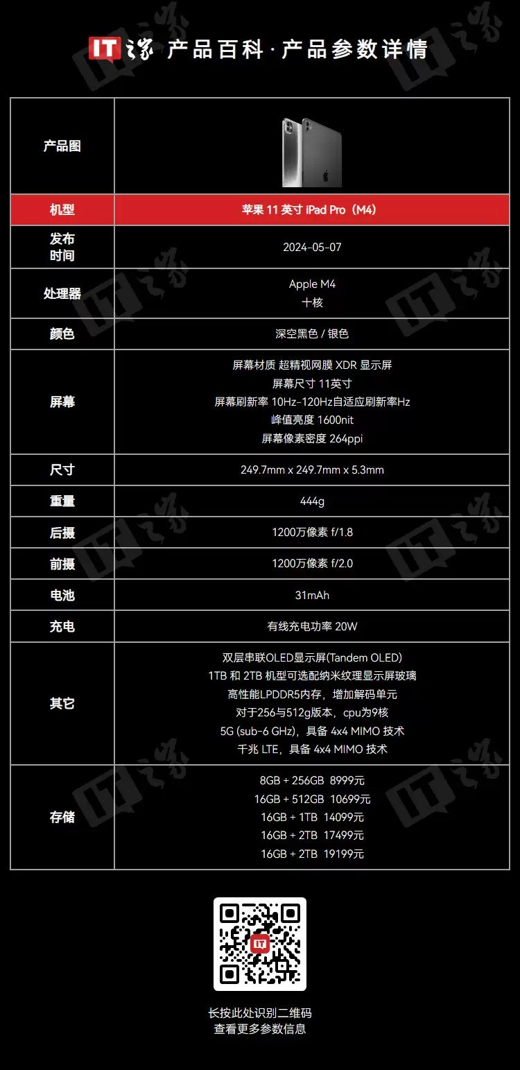 13 英寸版低过万元： iPad Pro 2024 款 9949 元近期好价（M4 芯片）