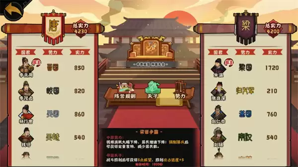 无悔华夏残唐五代晋国篇全结局攻略