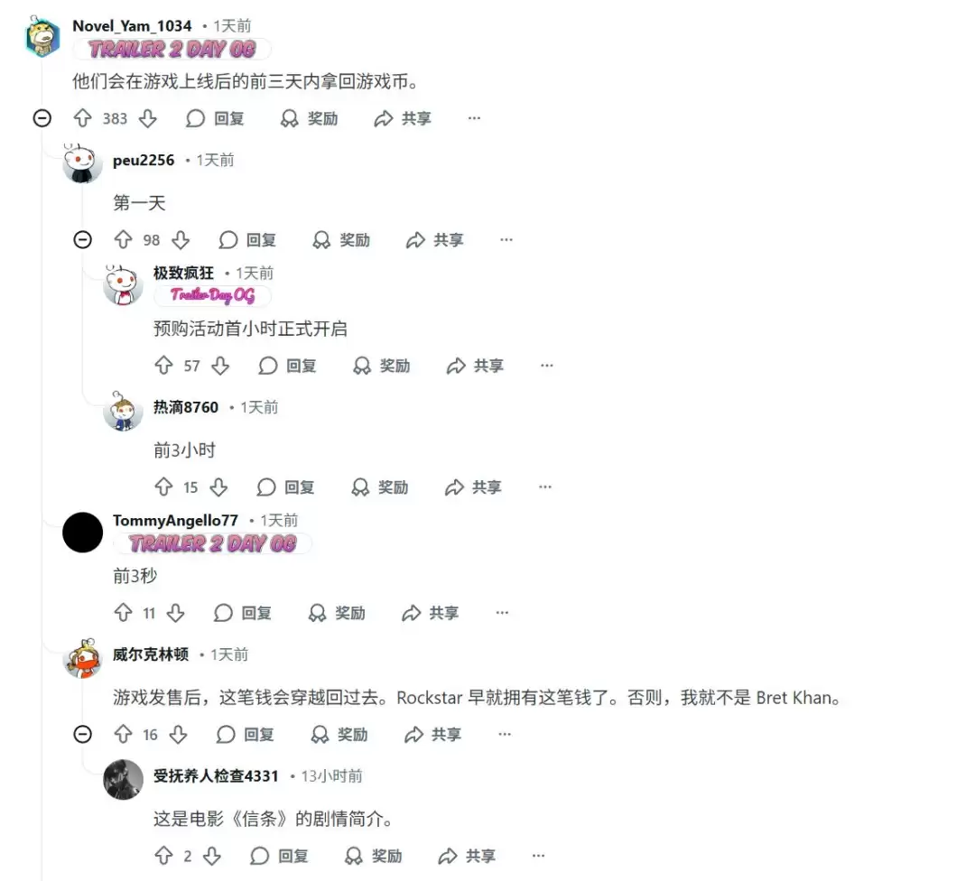 你敢信吗?曝《GTA6》成本达到恐怖的30亿美元