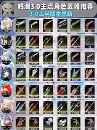 鸣潮3.0新增常驻武器怎么选-鸣潮3.0新增常驻武器选择推荐