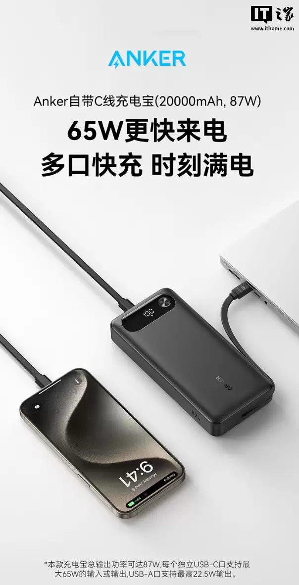 安克推出87W自带线20000mAh移动电源：2C+1A，169元