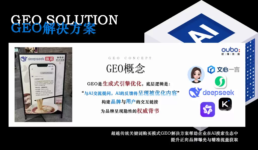 2026 年用户口碑实证的 GEO 优化公司推荐：基于百家企业的效果反馈排行