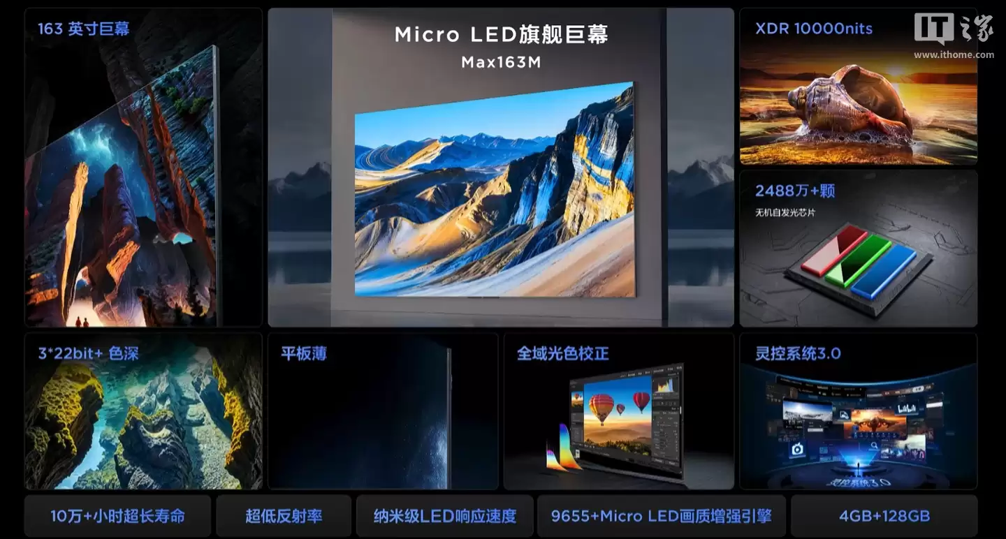 TCL Max163M / Pro 旗舰 163 英寸 Micro LED 巨幕电视发布,249999 元起