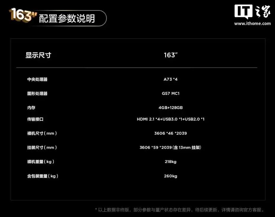 TCL Max163M / Pro 旗舰 163 英寸 Micro LED 巨幕电视发布,249999 元起