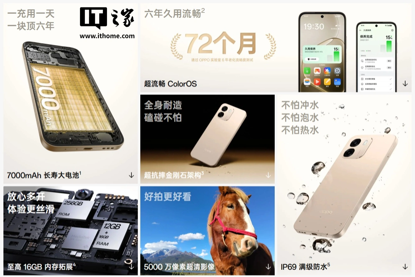 OPPO A6k 手机上市:天玑 6300 + LCD 直屏 + 7000mAh 电池,定价 1999 元起