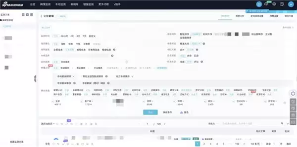 深耕垂直 AI：蜜度三大核心能力实现持续进阶