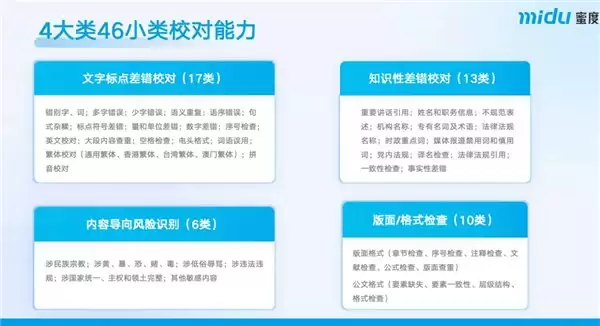 深耕垂直 AI:蜜度三大核心能力实现持续进阶