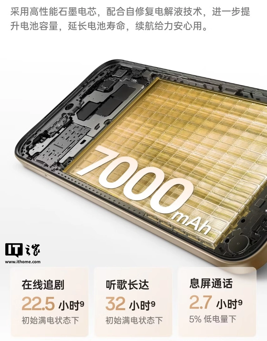 OPPO A6k 手机上市:天玑 6300 + LCD 直屏 + 7000mAh 电池,定价 1999 元起