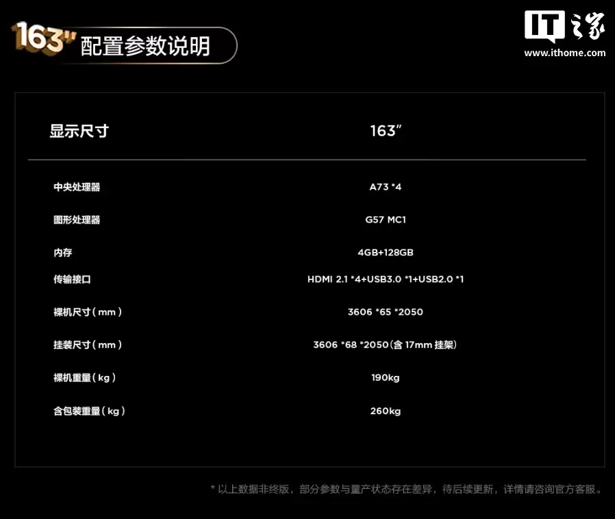 TCL Max163M / Pro 旗舰 163 英寸 Micro LED 巨幕电视发布,249999 元起