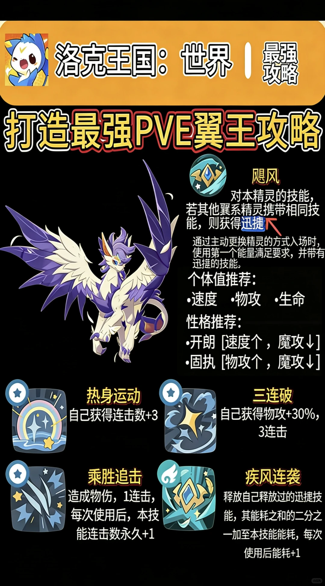 洛克王国世界圣羽翼王技能搭配