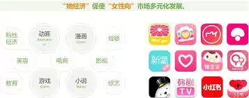 爱发电APP作品分享来源如何分析