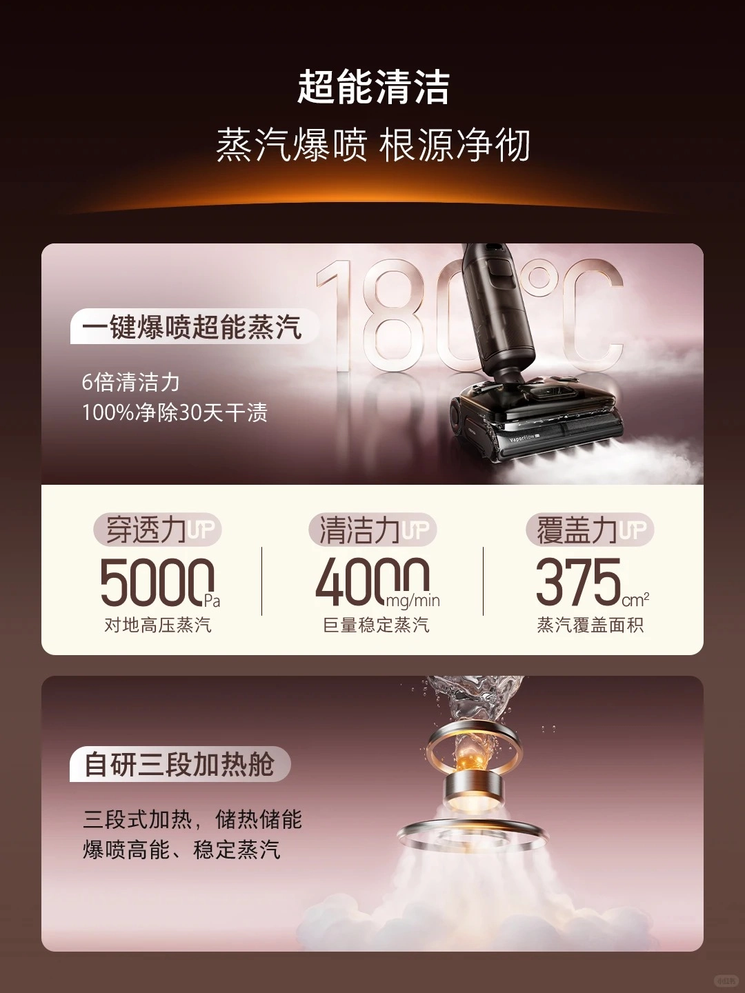 双料第一：石头洗地机如何构建高端技术与用户价值的竞争壁垒？