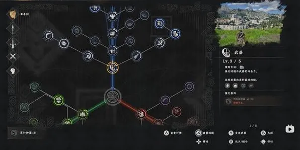 《红色沙漠》开荒轮椅流攻略-轮椅流配招与操作详解