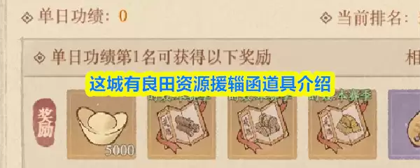 这城有良田资源援辎函需要冲吗