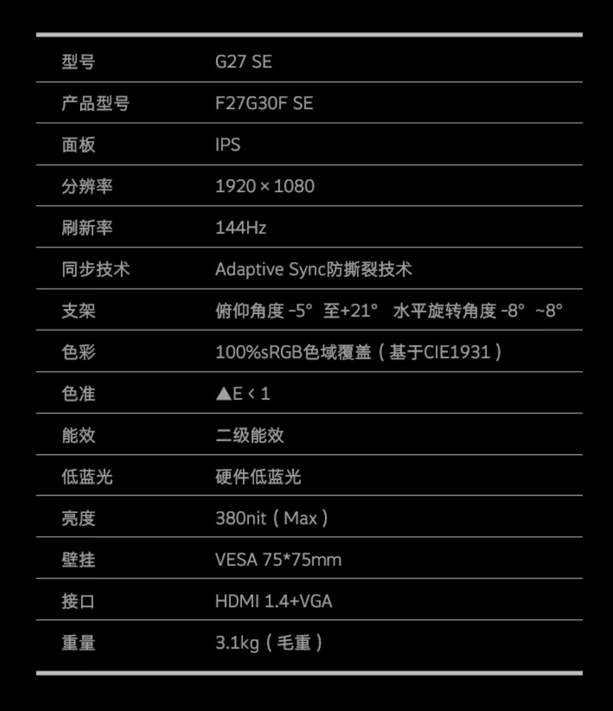 创维“G27 SE”27 英寸显示器发售：1080P 144Hz，549 元