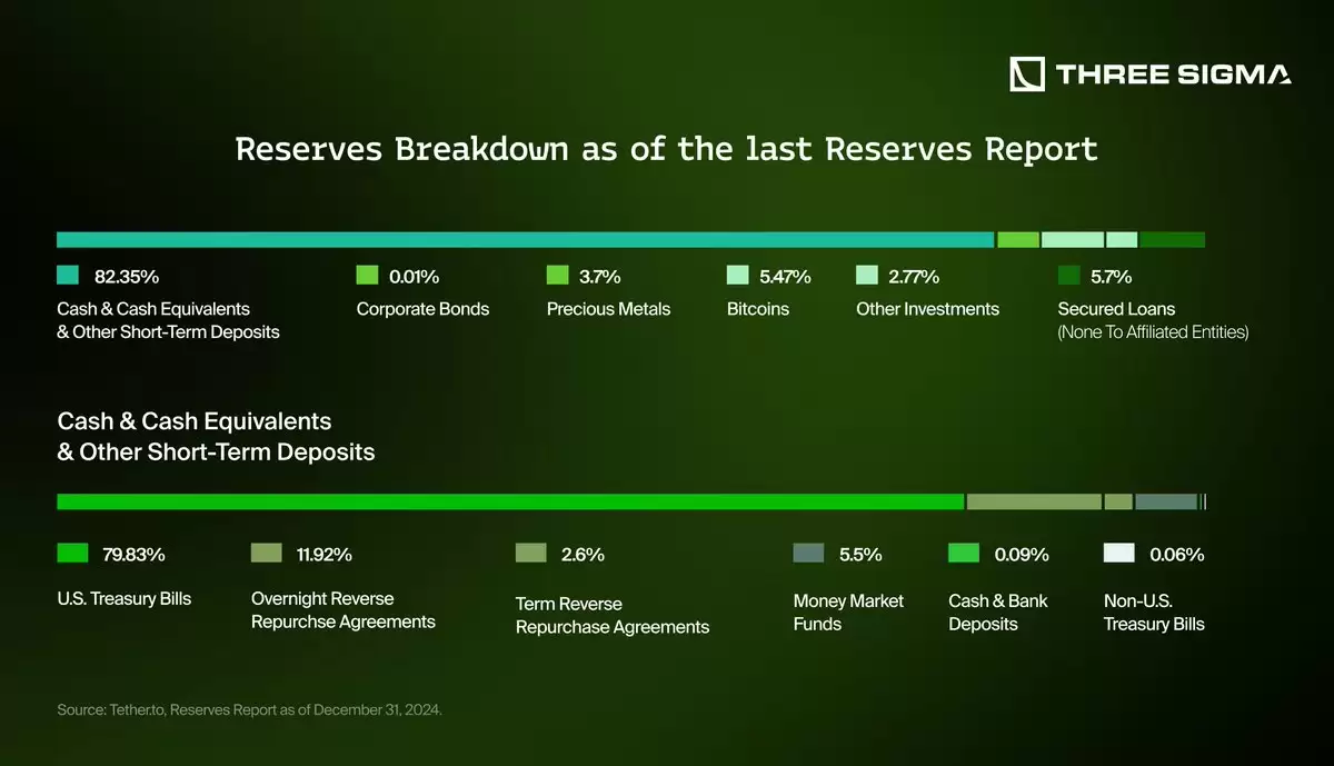 币圈ifo什么意思 币圈ifo什么意思