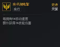 DNF次元对决疾风驰电掣好用吗