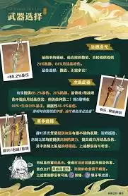 原神兹白圣遗物怎么选