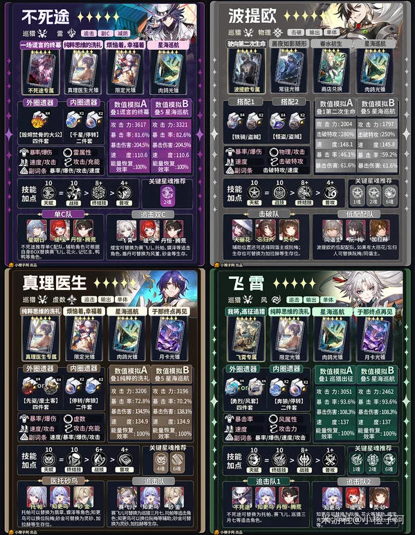 《崩坏：星穹铁道》V4.1 五星角色一图流攻略