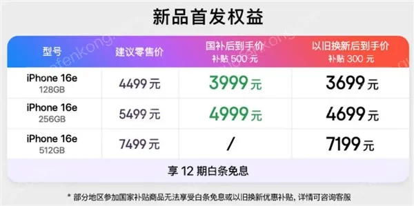 iPhone 16 Pro游戏掉帧卡顿解决方案与性能优化技巧