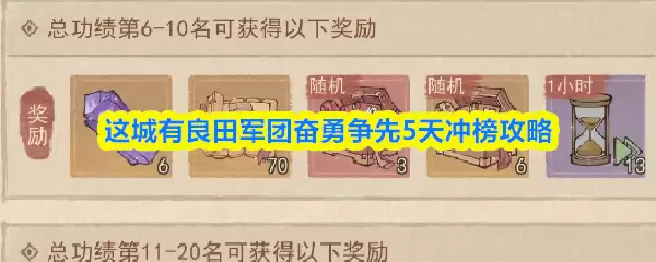 这城有良田军团奋勇争先5天冲榜攻略