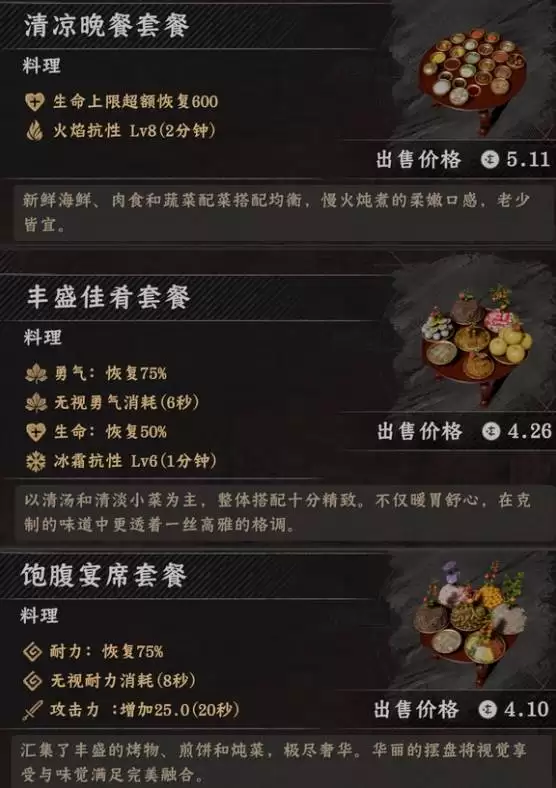 《红色沙漠》后期食物推荐