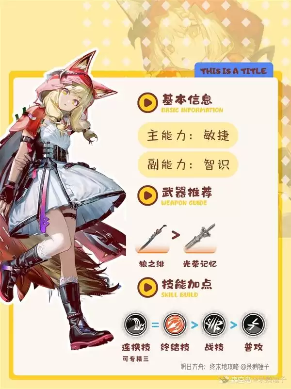 《明日方舟终末地》洛茜培养指南