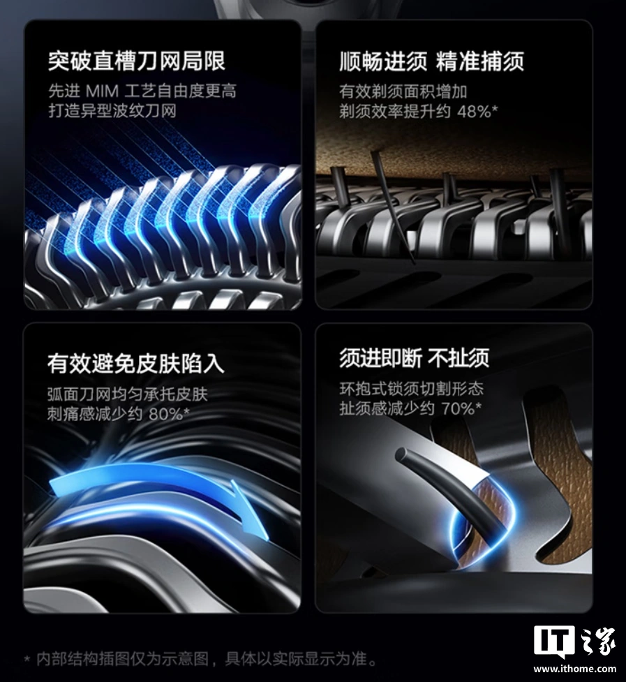 小米推出米家电动剃须刀 Pro 套装版:附带多功能无线充电基站、鬓角 / 鼻毛修剪器,699 元