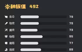 洛克王国世界天鹅夫人角色背景是什么-洛克王国世界介绍天鹅夫人角色背景