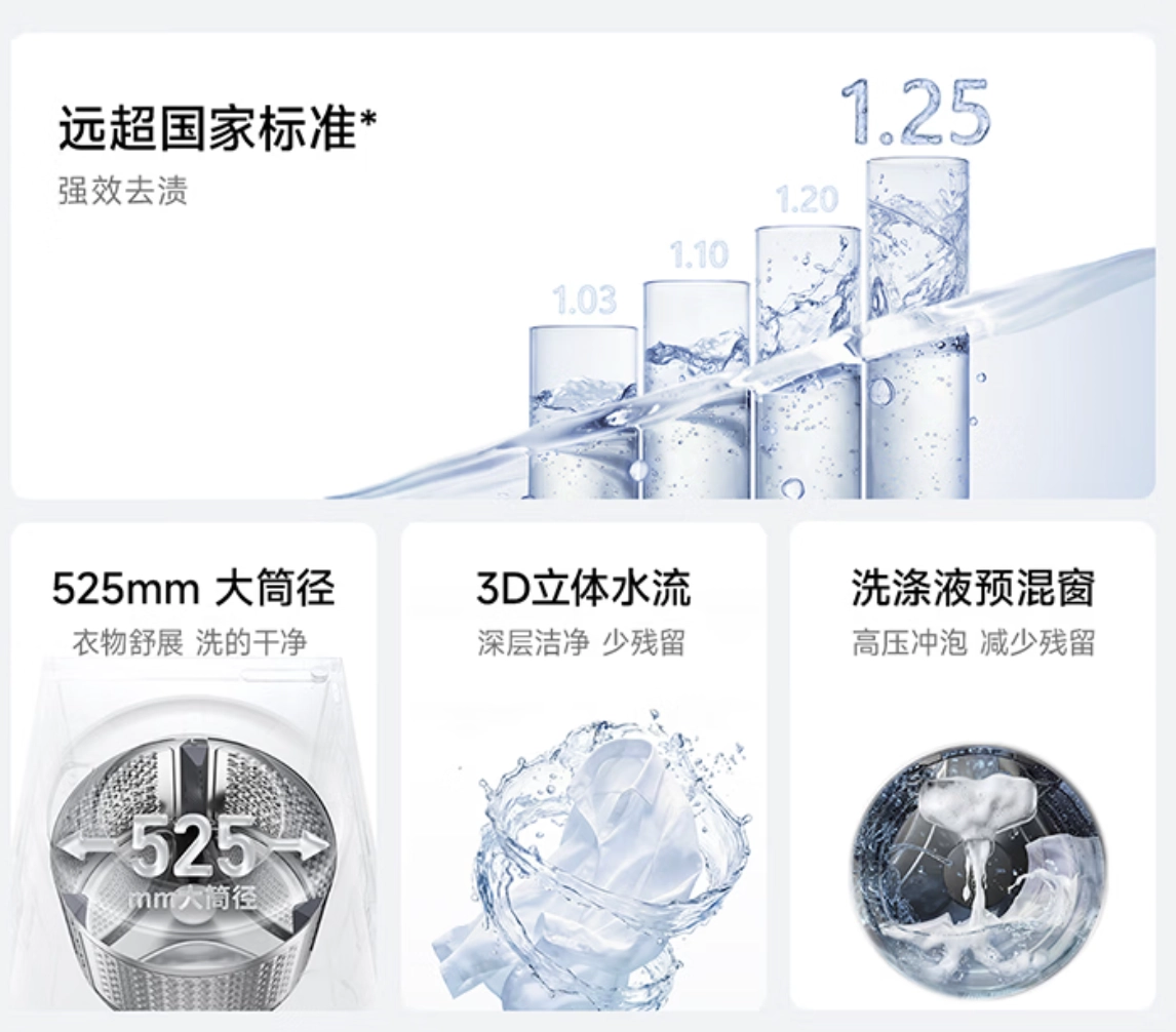 小米米家洗衣机滚筒 10Kg 超薄全嵌版发售:1.25 洗净比,1199 元