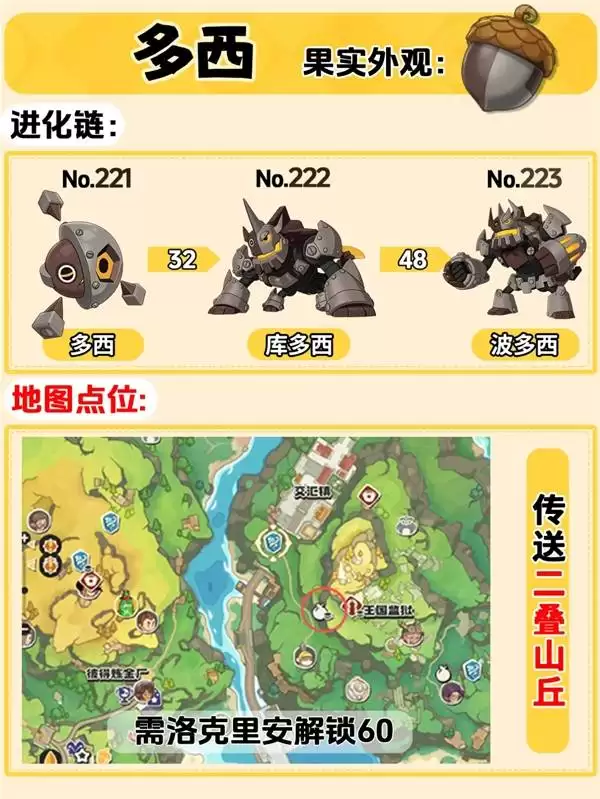 《洛克王国世界》全精灵果实获取方法