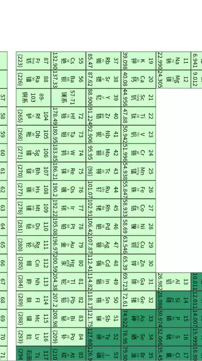 白薇工具袋如何注册