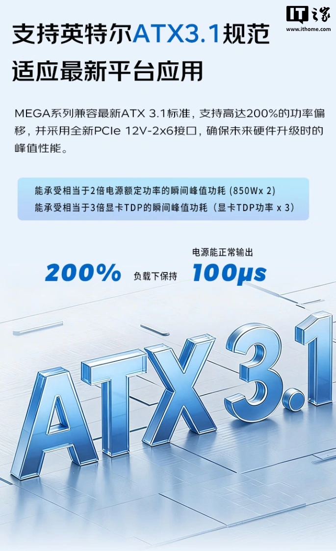 全汉 MEGA GM 850W 金牌全模组电源开启预约:可选 850/1000/1200W,首发 899 元起