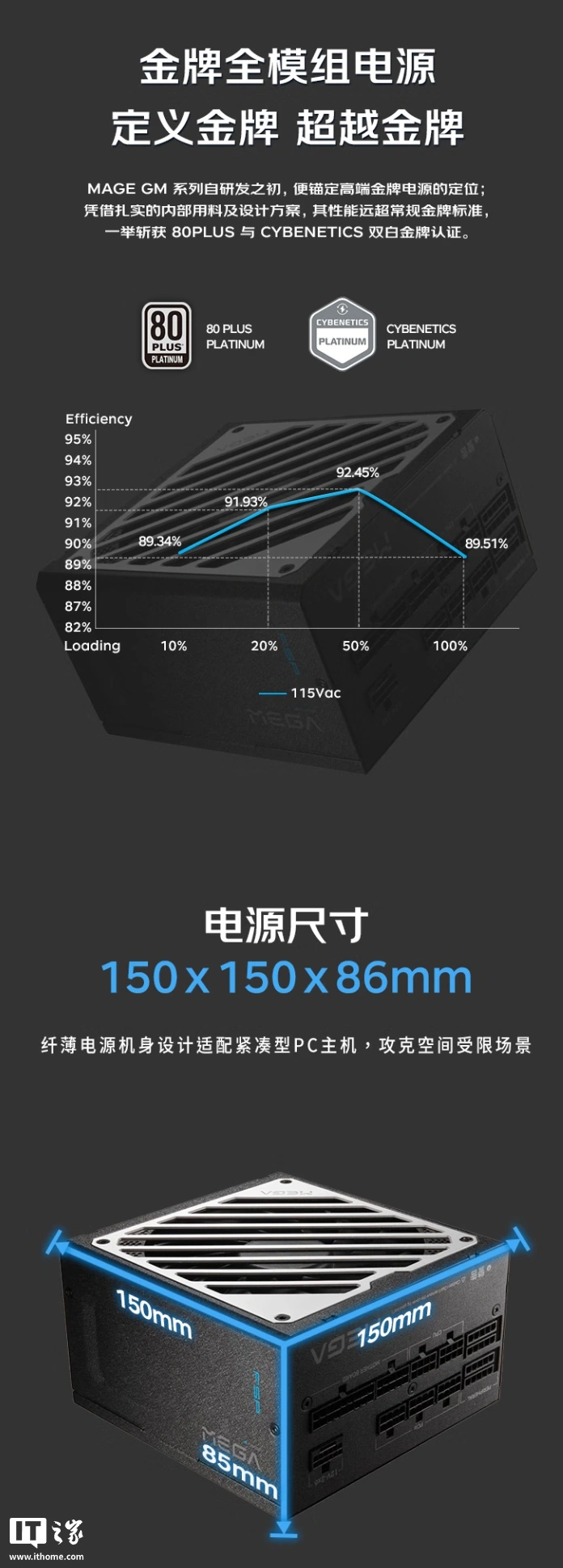 全汉 MEGA GM 850W 金牌全模组电源开启预约:可选 850/1000/1200W,首发 899 元起
