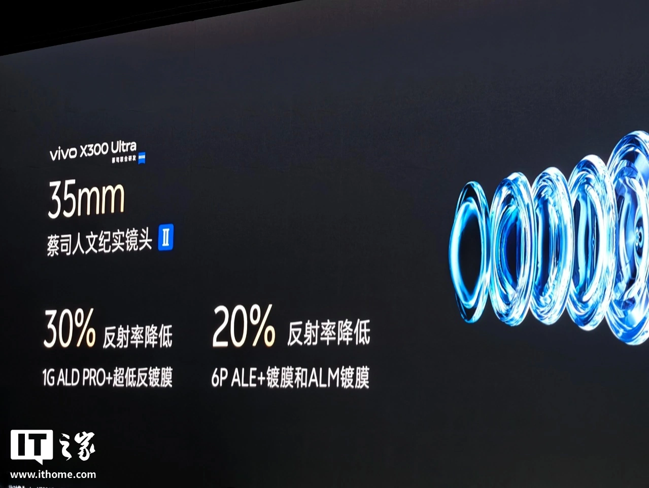 vivo X300 Ultra 手机开售:3+2 蔡司大师镜头群,6999-11999 元