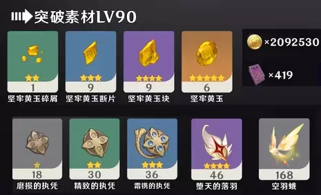 《原神》莉奈娅突破材料介绍