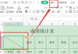 Excel如何制作斜线表头