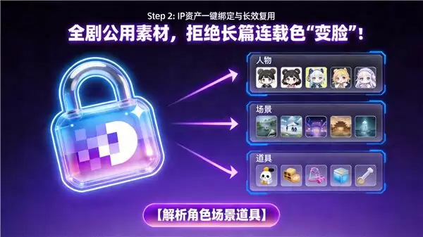 不排队,最快生成的满血 Seedance2.0 正式上线绘梦工坊 AI