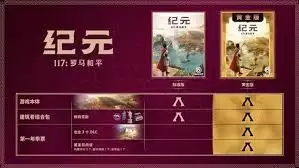 纪元117罗马和平季票包含什么
