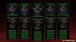 暗黑破坏神2重制版国服怎么预购