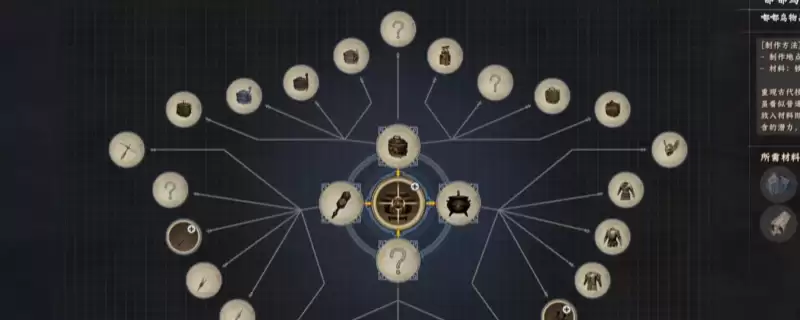 《红色沙漠》全嘟嘟鸟武器装备制作方法介绍