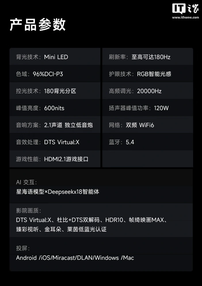 海信推出 Vidda 小钢炮 S Mini 电视:180Hz Mini LED + AG 抗光层,可选 55-75 英寸,1999 元起