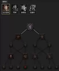 暗黑破坏神4S11究极日炎圣骑士BD怎么搭配