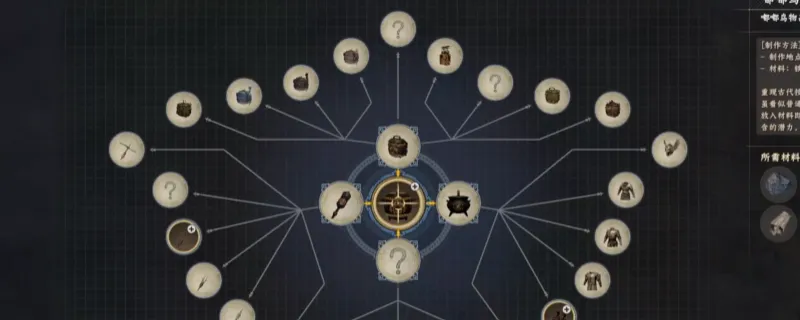 《红色沙漠》嘟嘟鸟武器装备获取攻略-全嘟嘟鸟武器装备制作方法详解