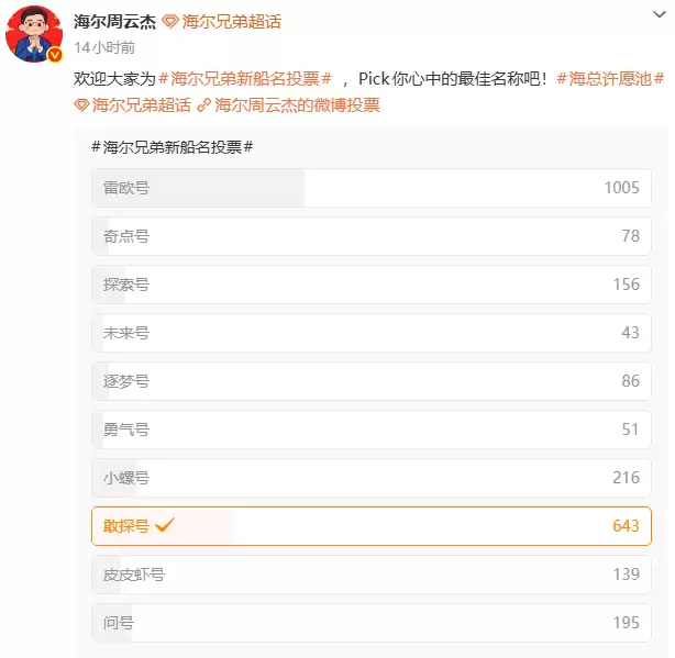 周云杰为《海尔兄弟 2》新船征名，计划 2027 年春节上线