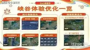 王者荣耀s43赛季何时更新