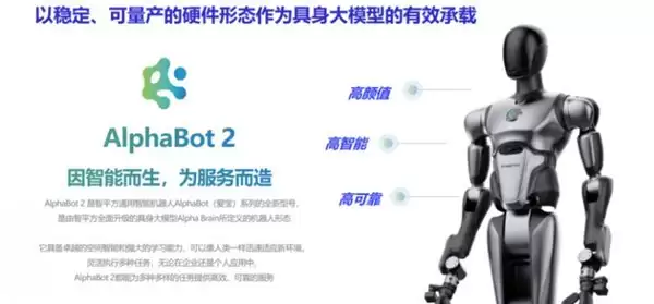 2026全球具身智能TOP10实力解析:从技术破壁到商业落地的关键转折