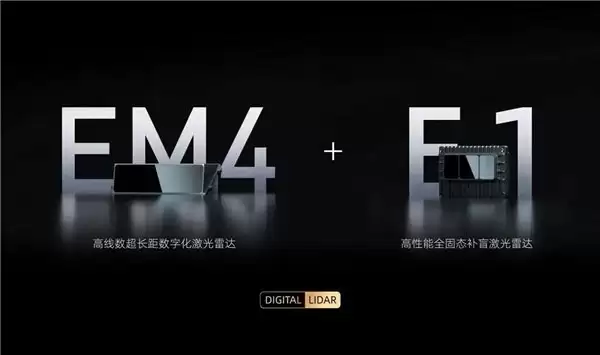 L4 无人驾驶全面升级 速腾聚创数字化激光雷达成行业标配