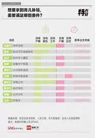 如何领取浙江省育儿补贴