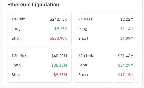 爆仓风险提示:币圈春节会休市吗的陷阱